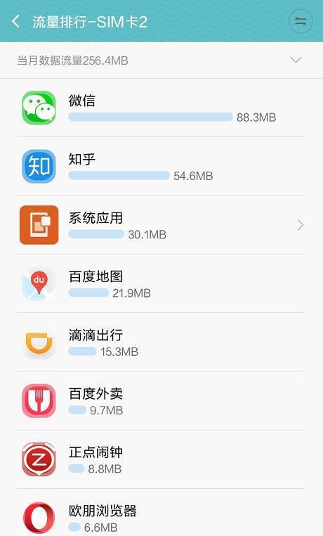 手機(jī)惡意軟件后臺扣費6700萬元背后 風(fēng)險剖析與軟件開發(fā)者的責(zé)任與應(yīng)對妙招